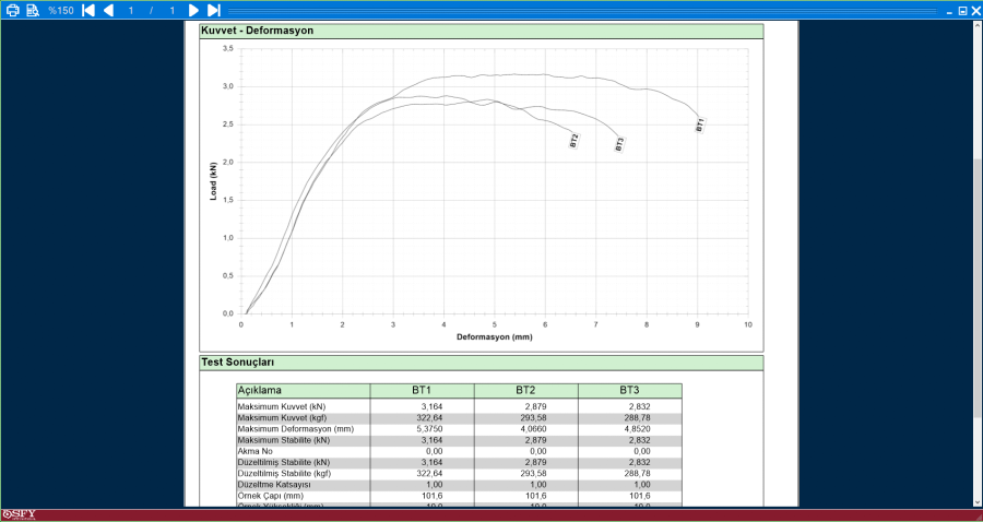 SFYUTM Marshall Test PC Rapor